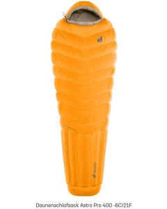 Deuter Astro Pro 400
